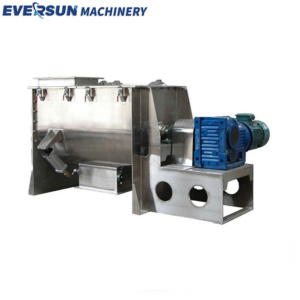 Alternative view of Ribbon Blenders: Industrial Applications and Uses