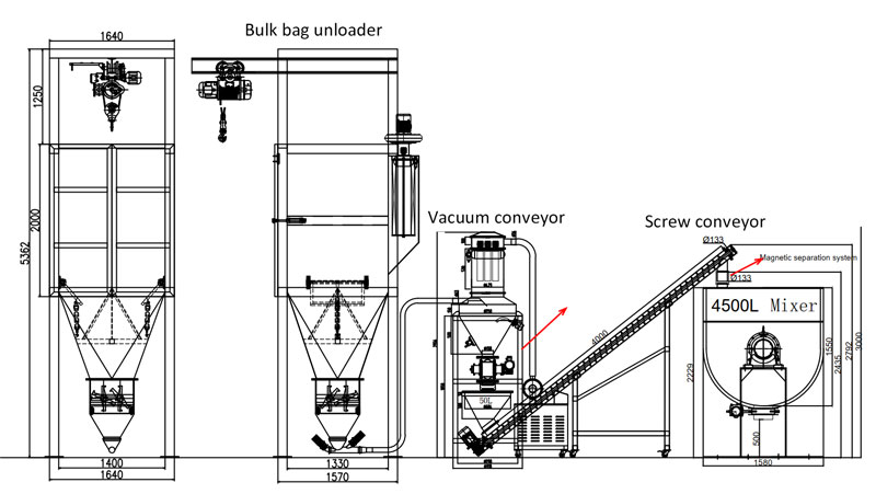 bulk-bag-unloader